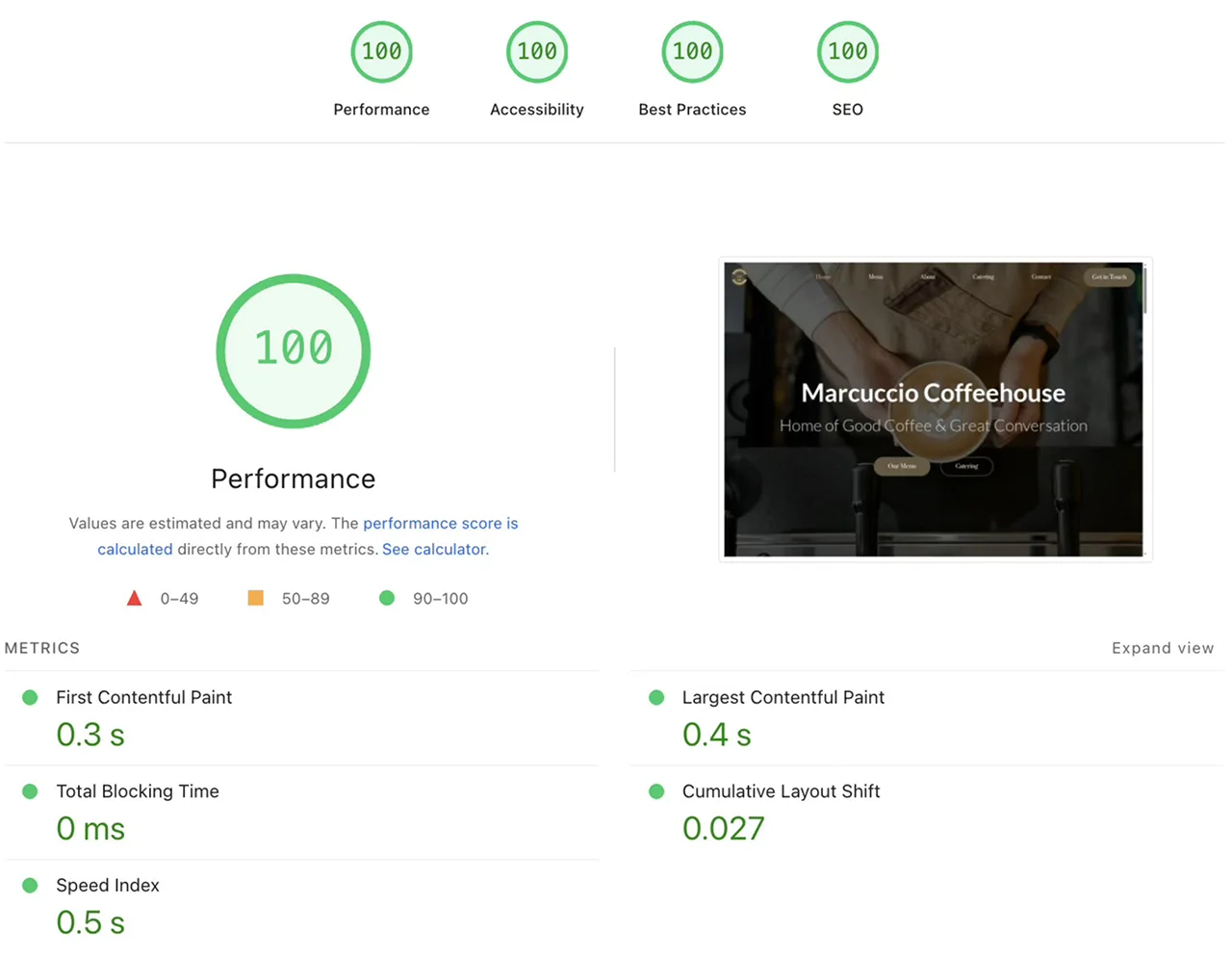 Google Lighthouse audit screenshot showing perfect scores of 100 across all categories: Performance, Accessibility, Best Practices, and SEO.